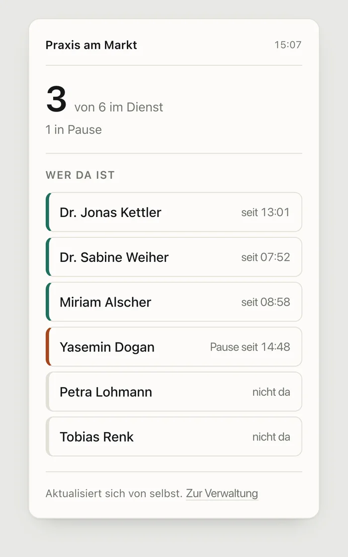 Handy-Übersicht: 3 von 6 im Dienst, 1 in Pause, Liste wer da ist